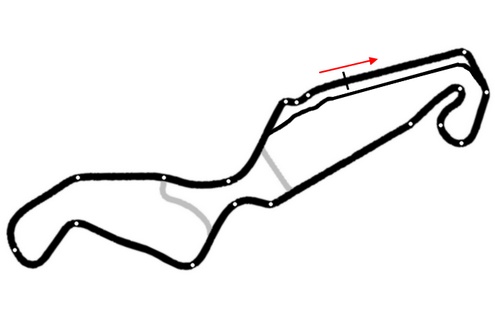 Assen Circuit Rennstrecke