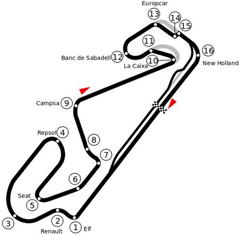 Catalunya Circuit Streckenführung