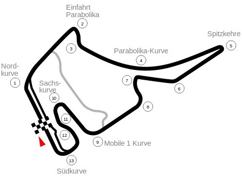 Hockenheimring Streckenführung