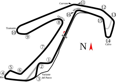 Misano World Circuit Streckenführung