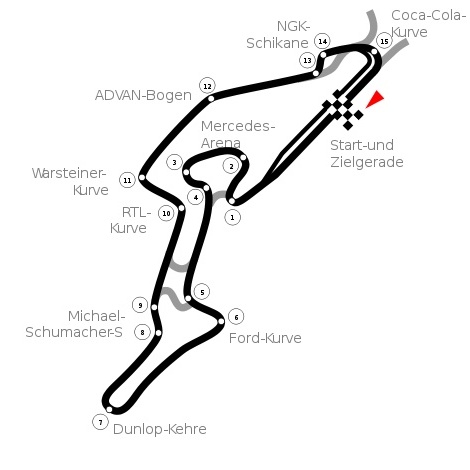 Nürburgring Grand Prix Rennstrecke
