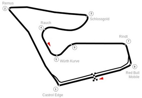 Circuit Red Bull Ring Streckenführung