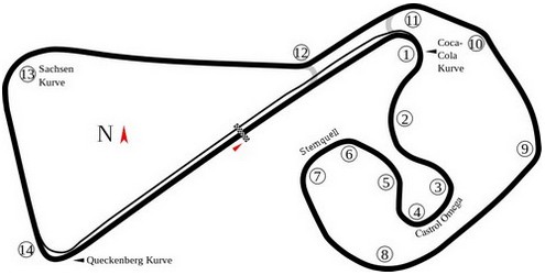 Sachsenring Streckenführung