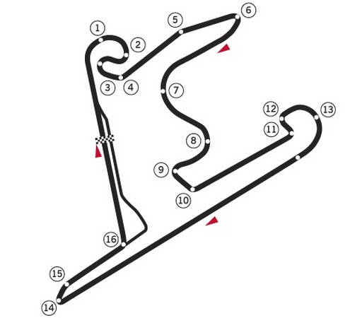 Circuit Zolder Rennstrecke