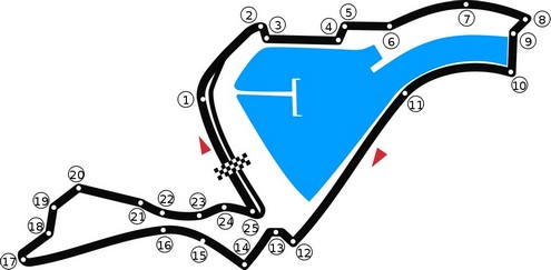 Circuit Valencia Streckenführung