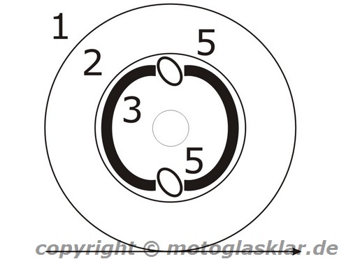 Aufbau Duo-Duplexbremse schematisch