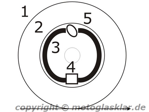 Aufbau Simplexbremse schematisch